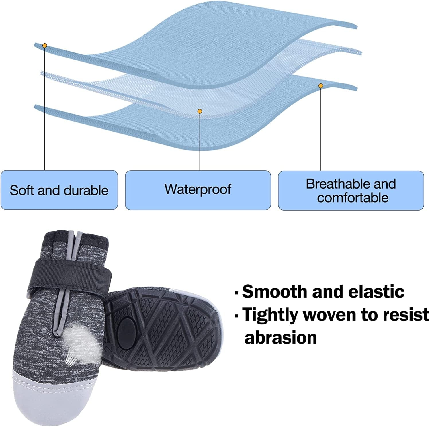 SCENEREAL Dog Boots for Hot Pavement, Breathable Waterproof Dog Shoes for Dogs with Reflective, 4 PCS Soft Paw Protectors for Puppy Summer Hardwood Floors Winter Hiking Outdoor and Indoor Animals & Pet Supplies > Pet Supplies > Dog Supplies > Dog Apparel SCENEREAL   