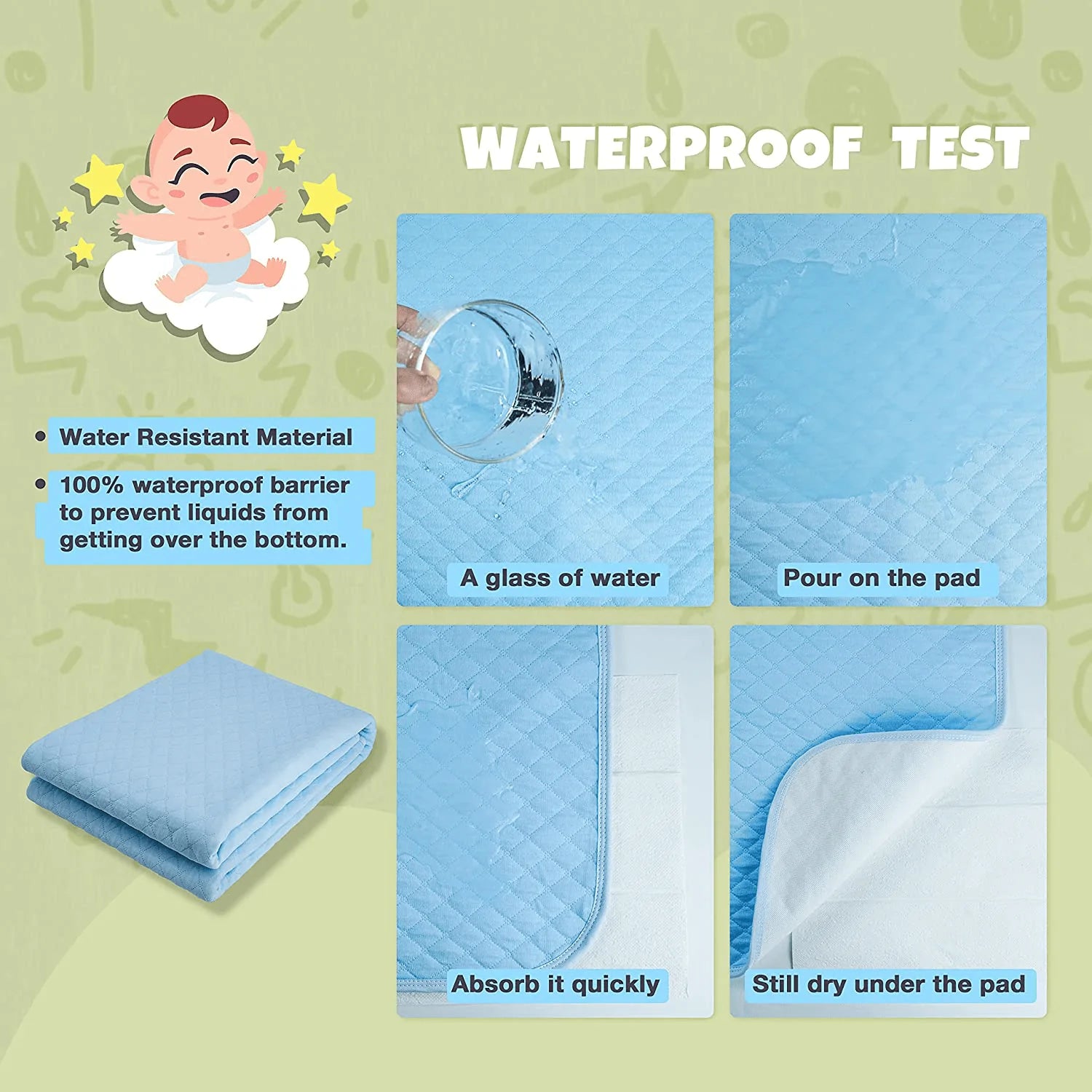 Upgrade] CLOVERCAT 2 Pack Large Size 35X27” Bed Pads Washable Waterpr – KOL  PET