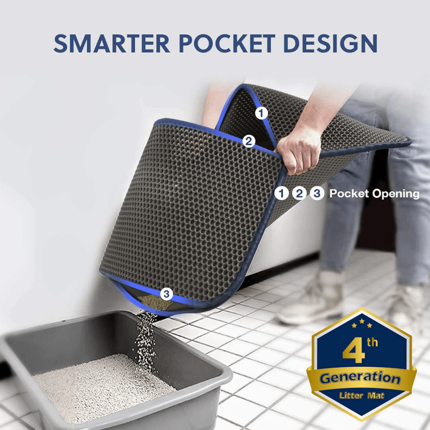 Wepet cat litter sales mat