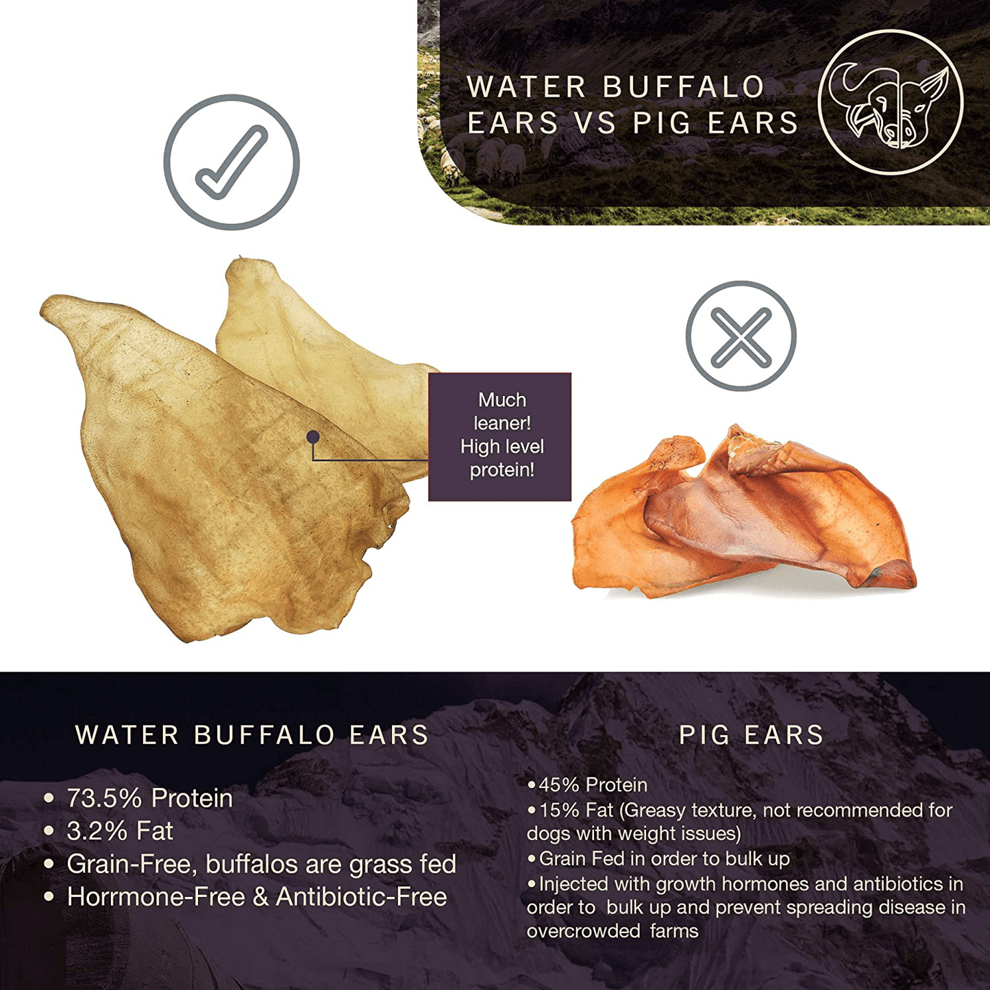 Wild Eats Natural Ear Dog Chews, Dog Treats & Dog Snacks (Great Alternative to Pig Ears for Dogs, Cow Ears for Dogs, Dog Bones & Rawhides for Dogs) Lamb or Water Buffalo in Multiple Styles & Sizes Animals & Pet Supplies > Pet Supplies > Small Animal Supplies > Small Animal Treats Wild Eats   