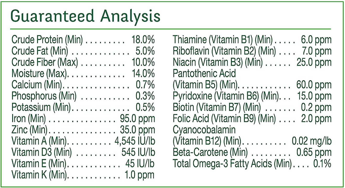 Wild Harvest Nutrition Diet and Advanced Nutrition Diet for Hamsters and Gerbils Animals & Pet Supplies > Pet Supplies > Small Animal Supplies > Small Animal Food Wild Harvest   