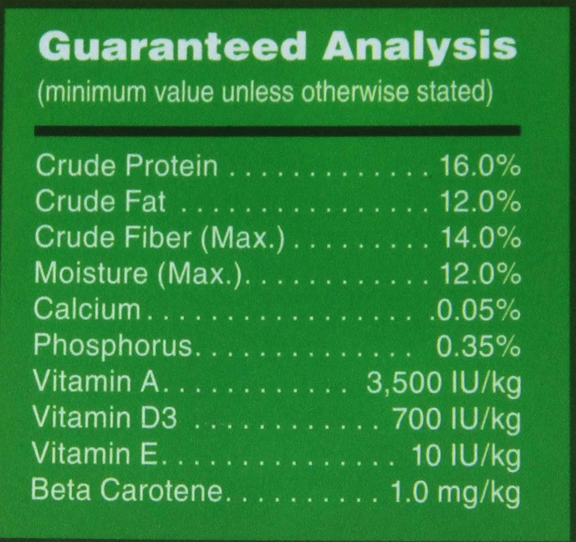 Wild Harvest WH-83542 Wild Harvest Advanced Nutrition Diet for Parrots, 4-Pound Animals & Pet Supplies > Pet Supplies > Bird Supplies > Bird Food Wild Harvest   