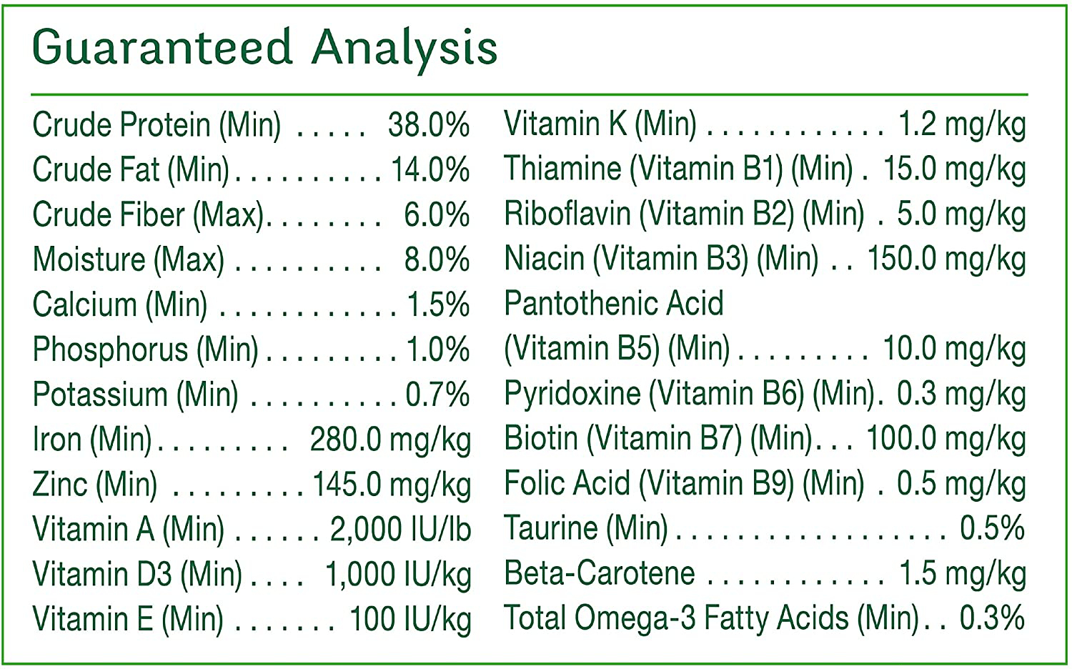 Wild Harvest Wh-83544 Wild Harvest Advanced Nutrition Diet for Rabbits, 4.5-Pound Animals & Pet Supplies > Pet Supplies > Small Animal Supplies > Small Animal Food Wild Harvest   