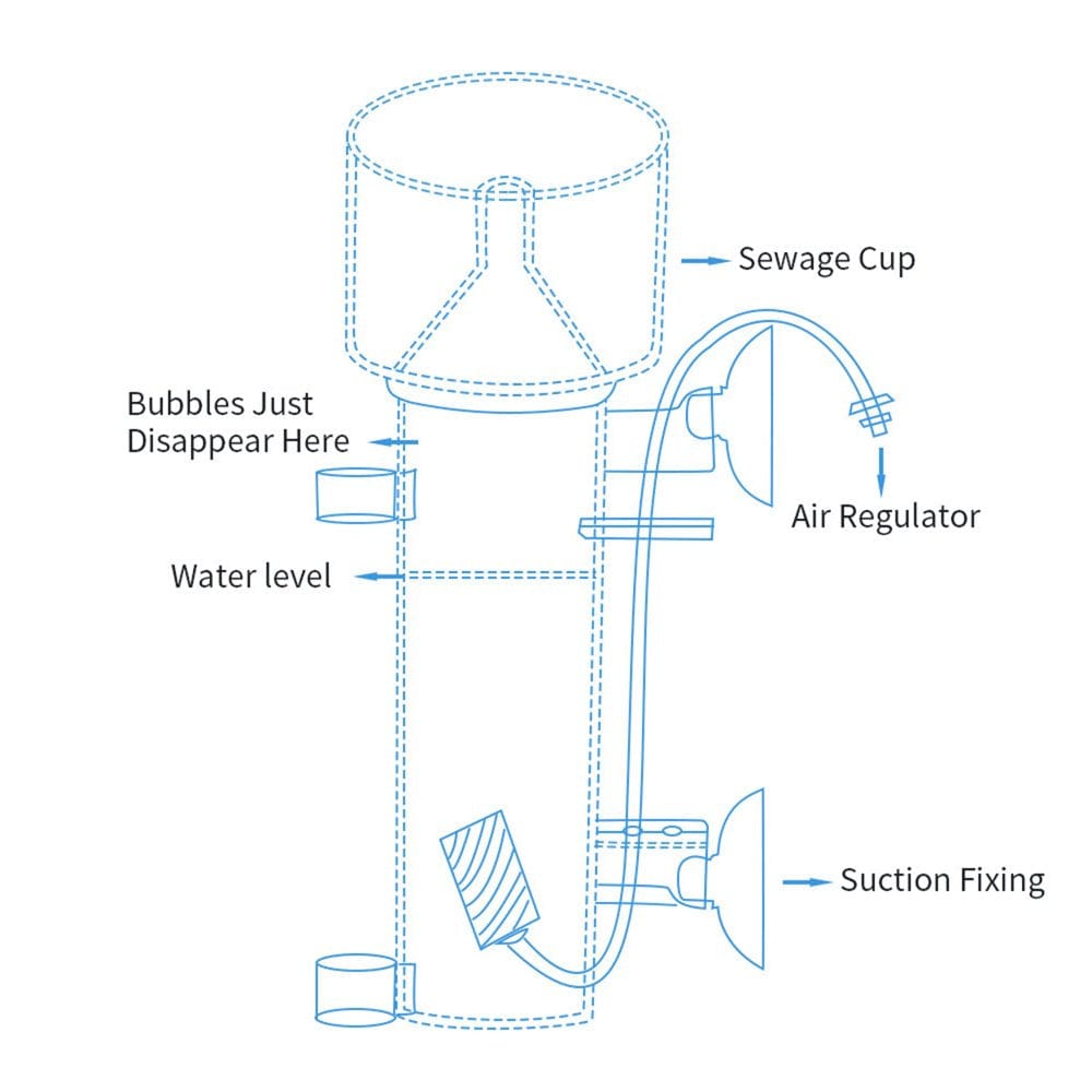 Windfall Aquarium Protein Skimmer Hanging on Pump Saltwater Filter Internal Water Tank Filter for Marine Aquarium