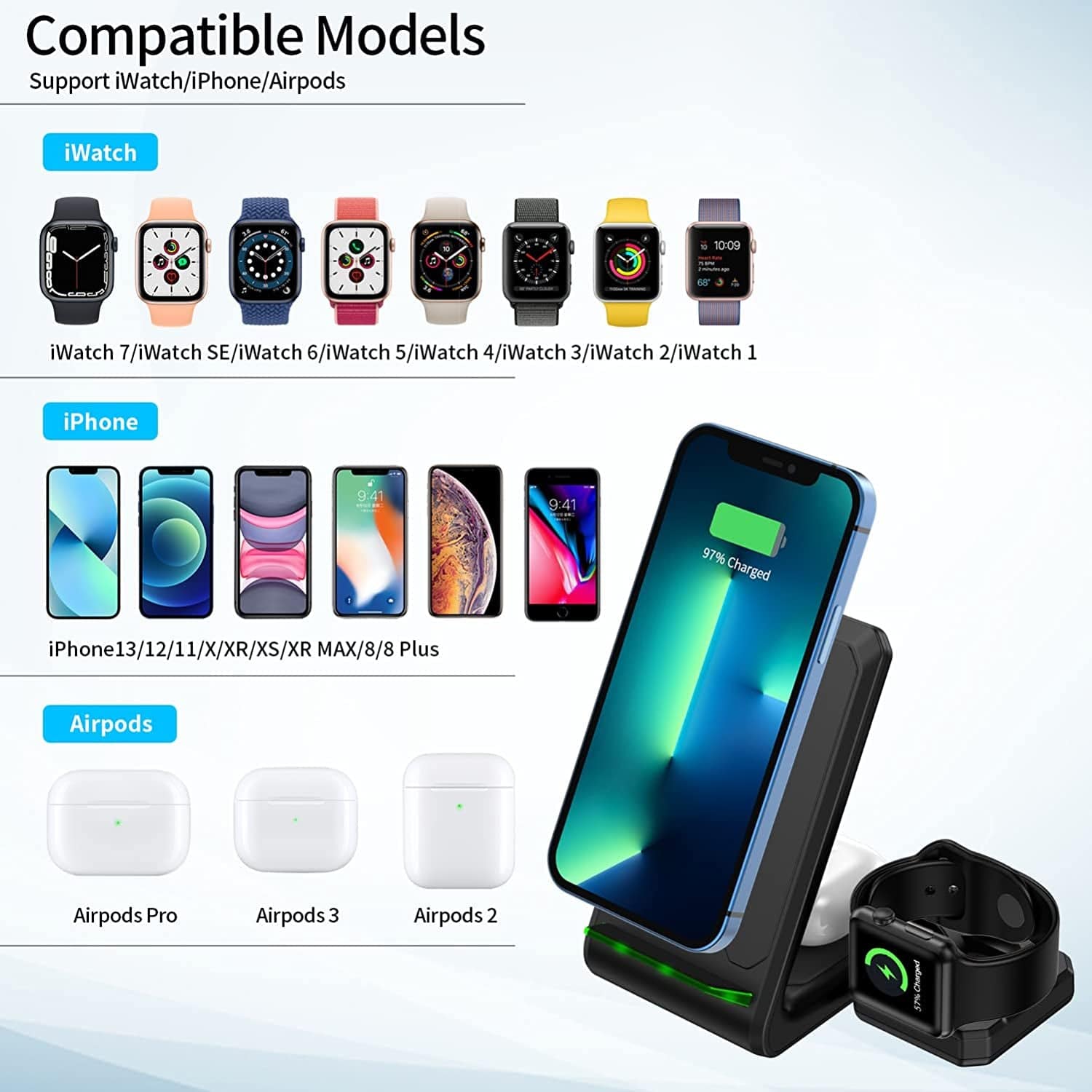 Wireless Charger Station, 3 in 1 Fast Charging Detachable Dock Station for Apple Watch 7/SE/6/5/4/3/2, Airpods 2/Pro, Iphone 13Pro Max/13 Pro/13/12/12Pro/11/11 Pro/X/Xr with QC3.0 Adapter