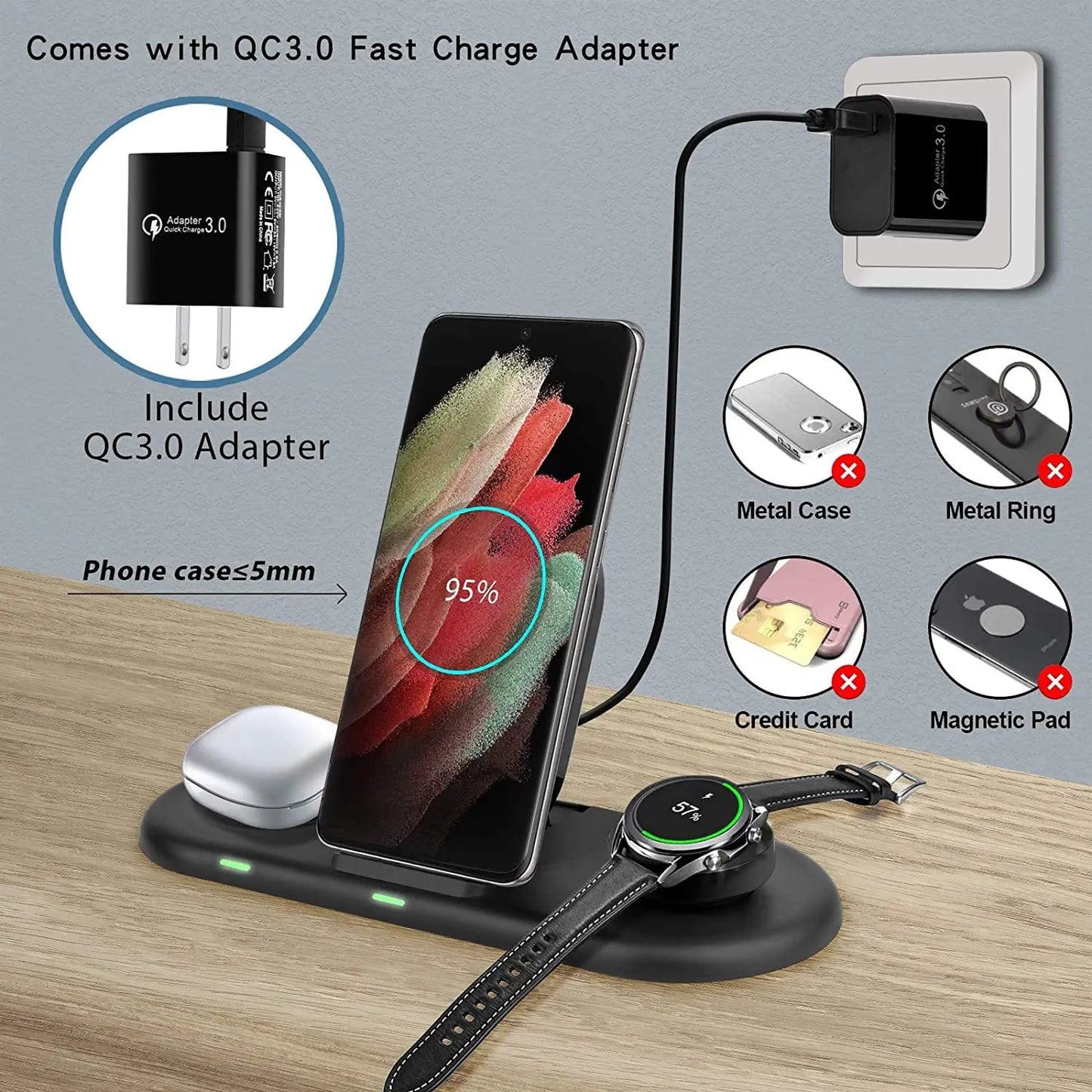 Wireless Charging Station 3 in 1, Fast Wireless Charger for Samsung Galaxy Watch 4, Active 2 Series and Galaxy Buds Series, Phone Charger Stand Dock Compatible with Samsung Galaxy S22 S20 Note(Black)
