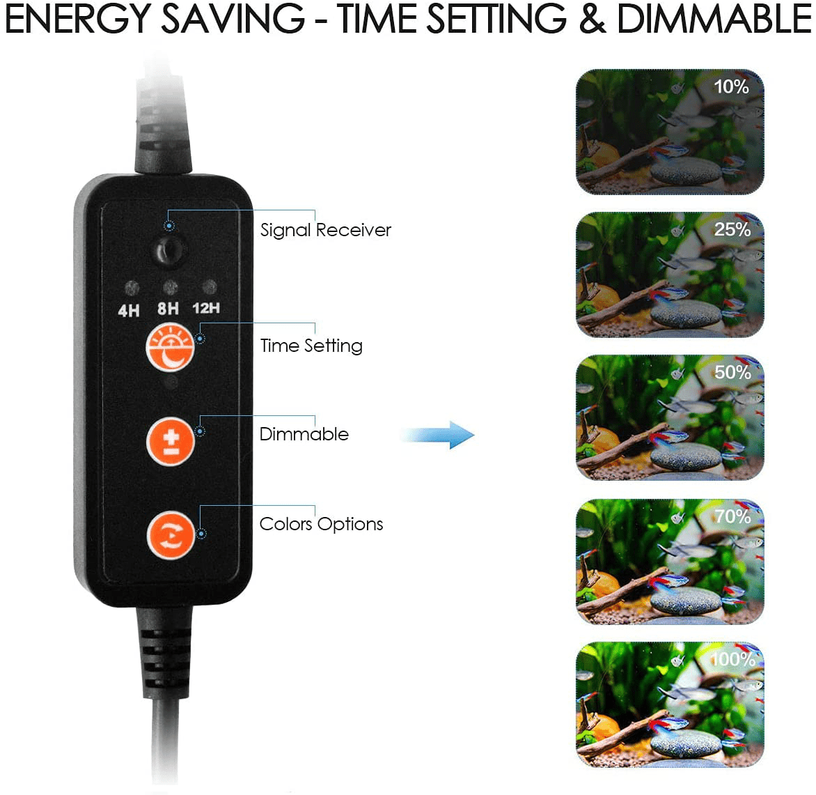 WLTHO 7.5-30 in Submersible Aquarium Light, Color Changing LED Fish Tank Light with Timer 4H/8H/12H Auto On/Off Dimmable LED Lights for Fish Tank 10-45 In Animals & Pet Supplies > Pet Supplies > Fish Supplies > Aquarium Lighting WLTHO   