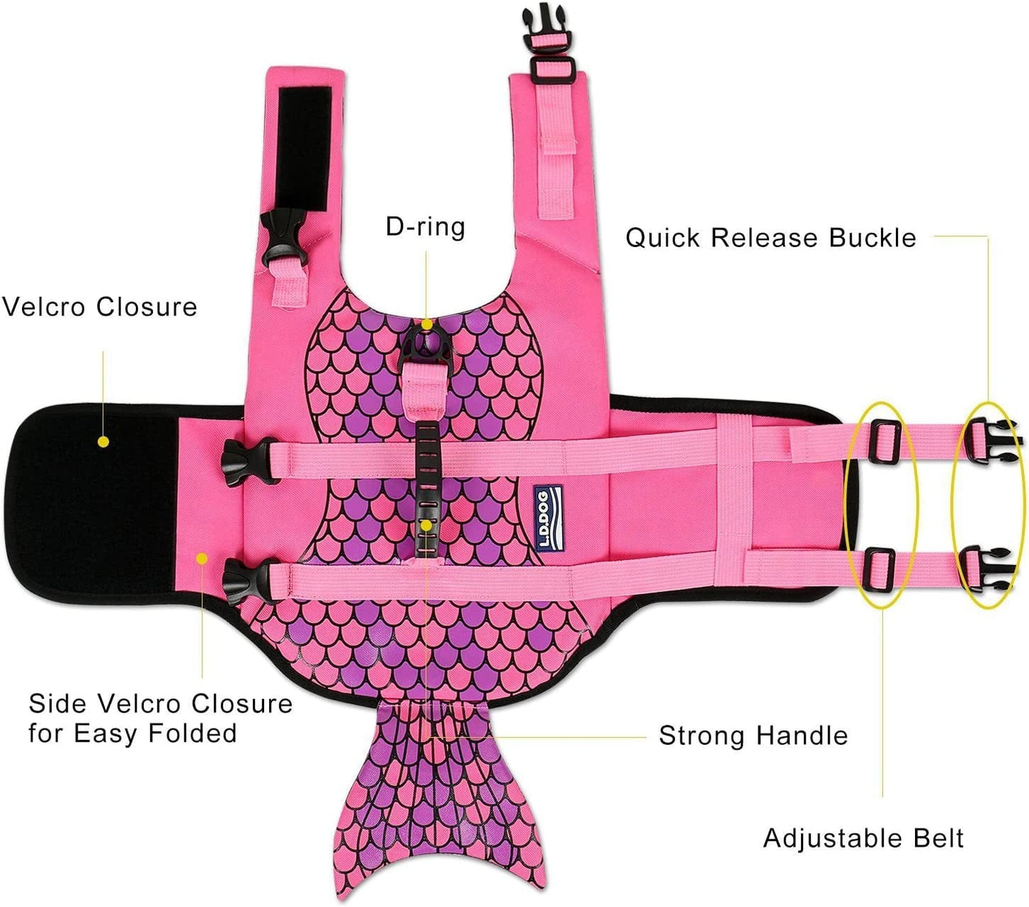 Wopet Dog Life Jacket Size Adjustable Dog Lifesaver Safety Vest (S, Pink) Animals & Pet Supplies > Pet Supplies > Dog Supplies > Dog Apparel WOpet   