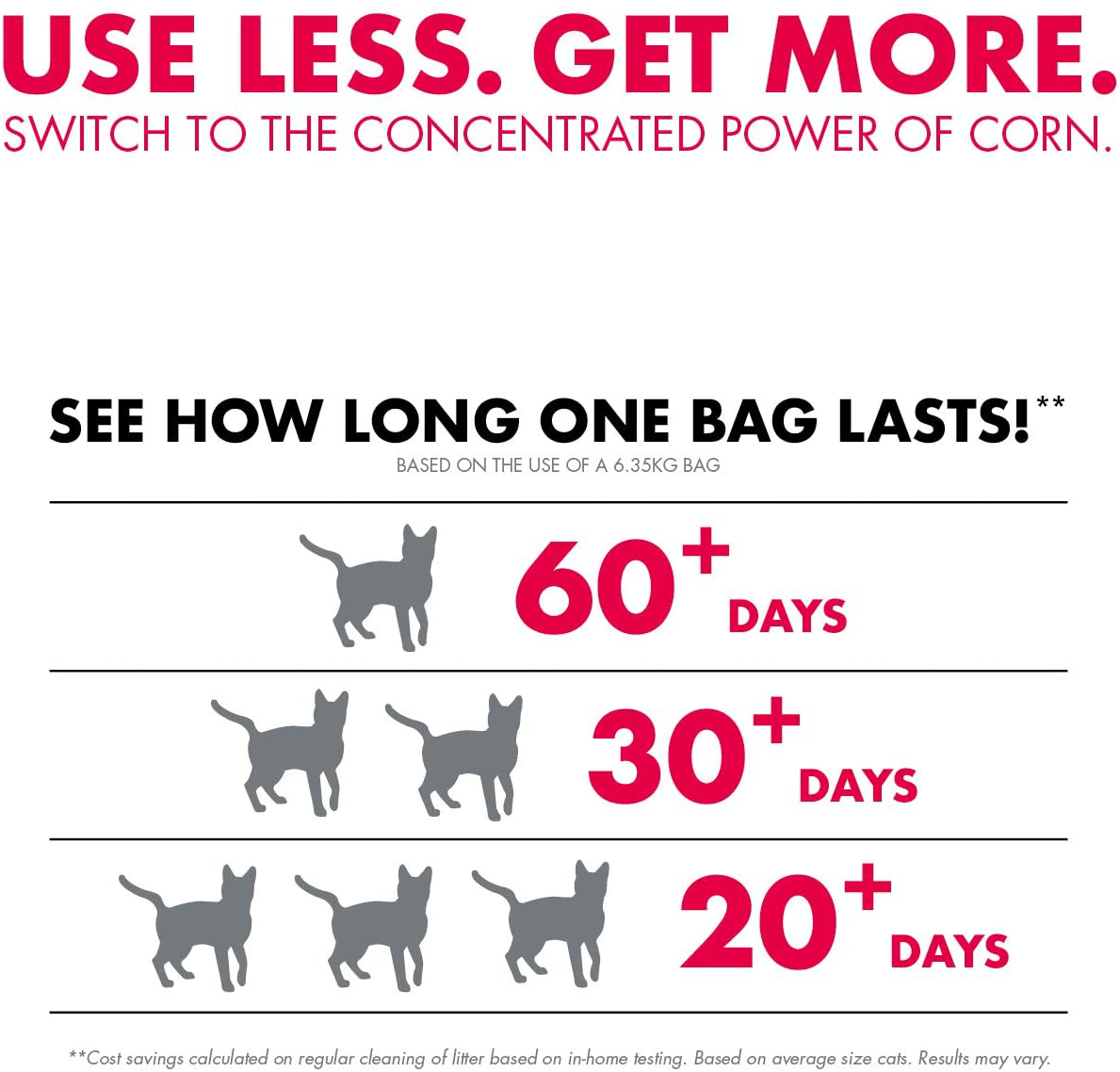 World'S Best Cat Litter Extra Strength (Red Bag), 6350 GR Animals & Pet Supplies > Pet Supplies > Cat Supplies > Cat Litter World&apos;s Best Cat Litter   