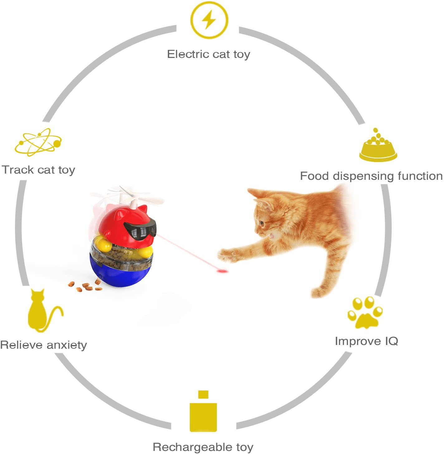 https://kol.pet/cdn/shop/products/xiaogo-interactive-cat-toys-for-indoor-cat-laser-toy-food-dispensing-interactive-cat-toy-tumbler-slow-feeder-with-iq-and-mental-stimulation-for-cat-cat-toy-usb-recharge-28733922869321_1445x.png?v=1675840693