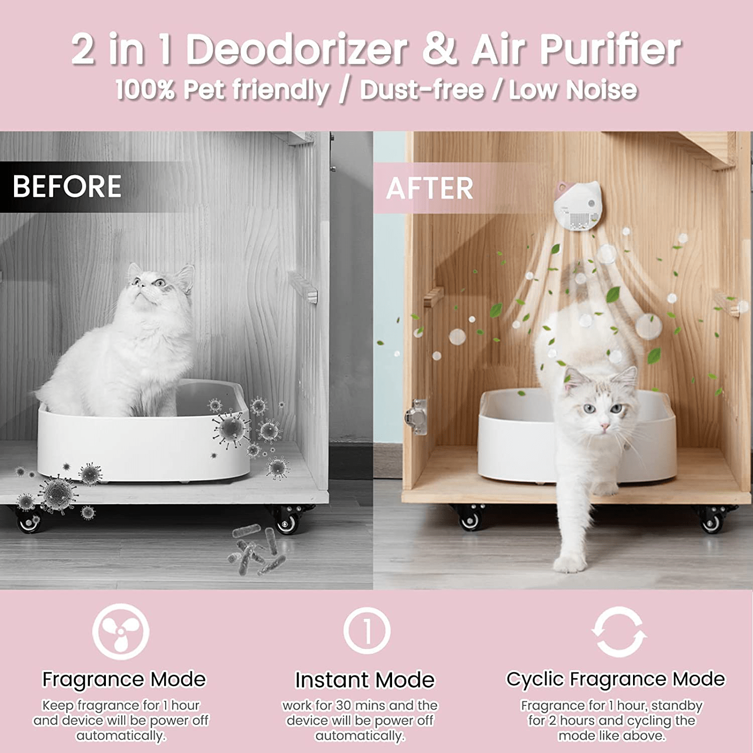 Air purifier for online litter box odor