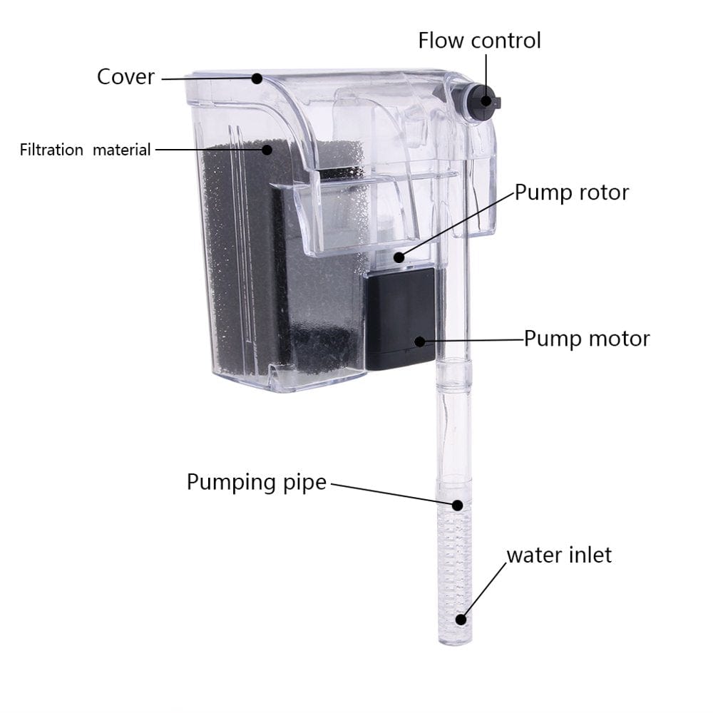 XROMTBEM Hang-On Aquarium Filter 3W Small Waterfall Filtration Adjustable Flow Max 250L/H Animals & Pet Supplies > Pet Supplies > Fish Supplies > Aquarium Filters XROMTBEM   