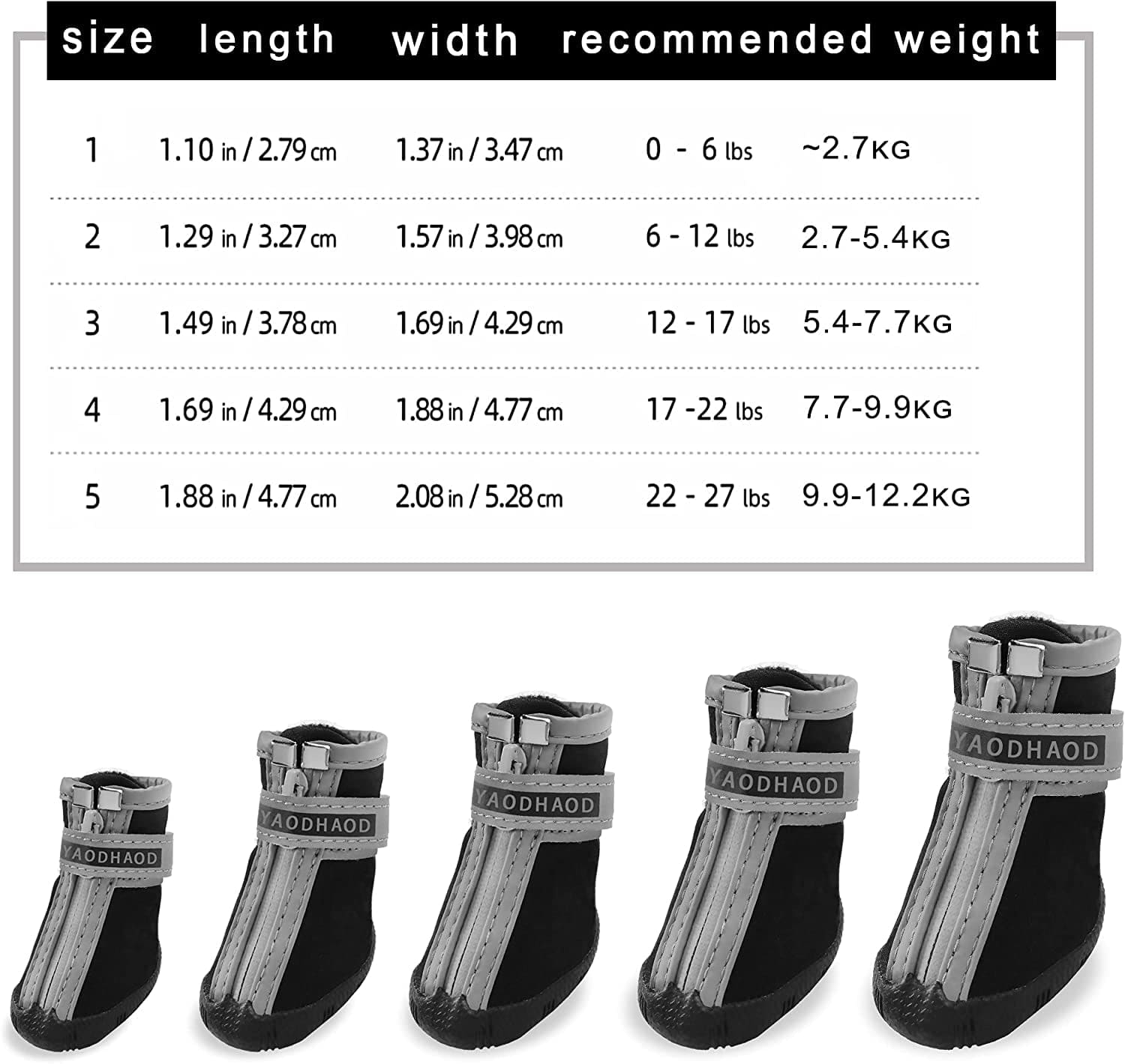 YAODHAOD Dog Shoes for Hot Pavement Waterproof Breathable Dog Summer Boots Anti-Slip Puppy Hiking Booties Puppy Shoes Paw Protector for Small Medium Dogs 4PCS (Size 1: 1.1"X0.9"(L*W), Black) Animals & Pet Supplies > Pet Supplies > Dog Supplies > Dog Apparel YAODHAOD   
