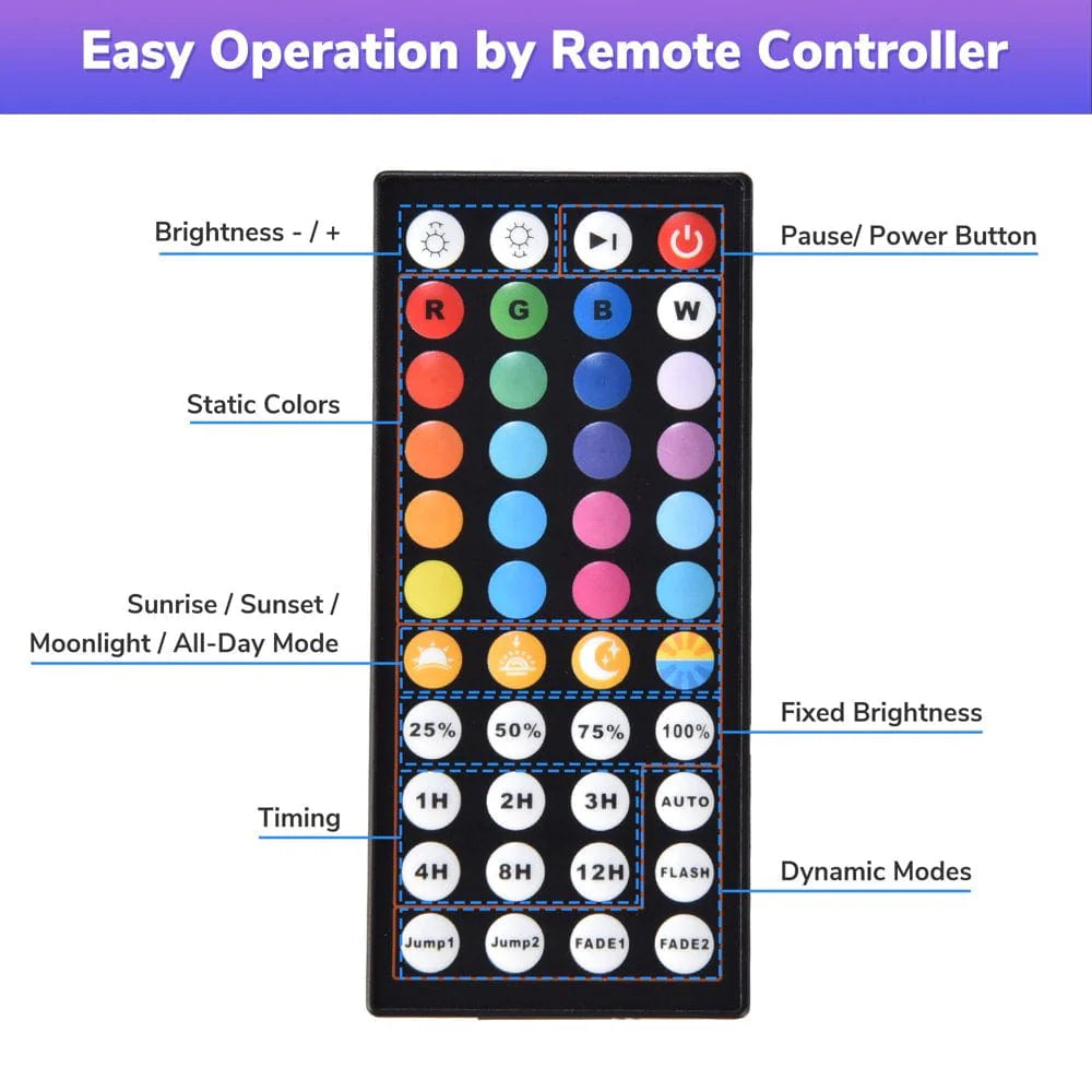 Yescom Aquabasik Aquarium LED Light with Timer Dimmable Lamp Remote Control Fish Tank Animals & Pet Supplies > Pet Supplies > Fish Supplies > Aquarium Lighting Yescom   