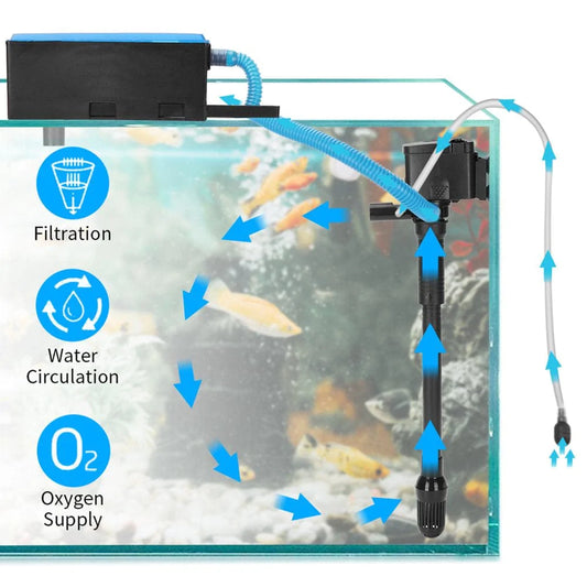 ZIG 1Set Fish Tank Pump Three-In-One Versatile Long Lifespan Aquarium 3-In-1 Upper Filter Pump Fish Supplies