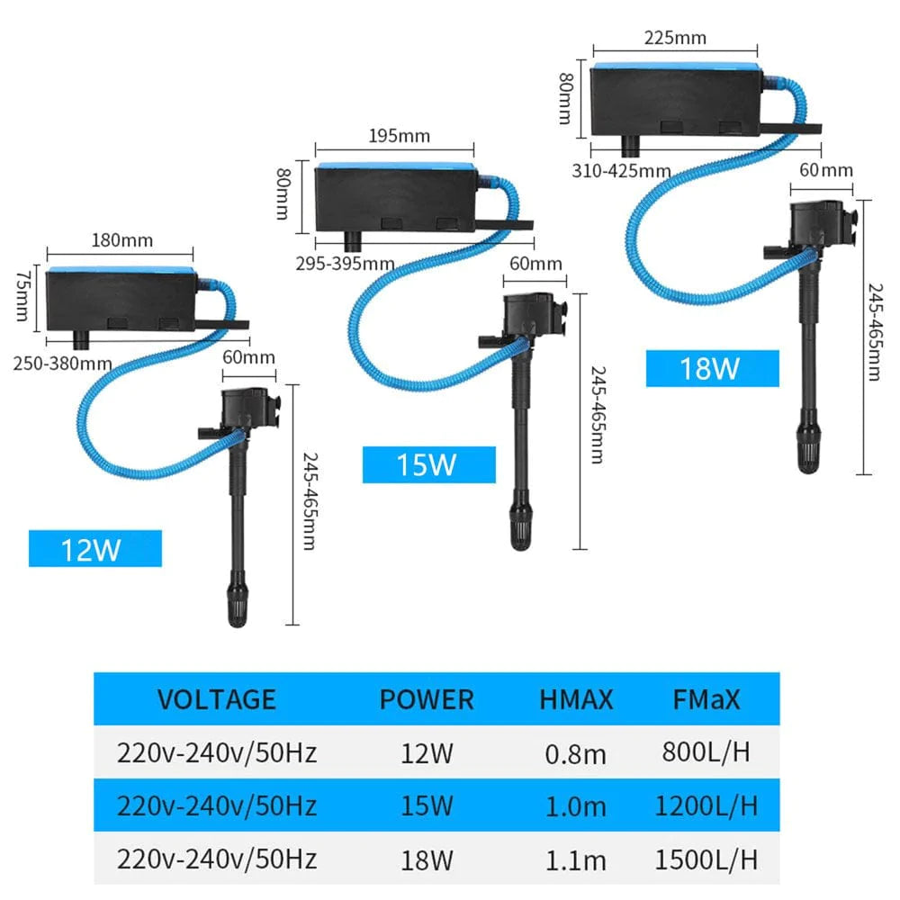 ZIG 1Set Fish Tank Pump Three-In-One Versatile Long Lifespan Aquarium 3-In-1 Upper Filter Pump Fish Supplies Animals & Pet Supplies > Pet Supplies > Fish Supplies > Aquarium Filters Zig   