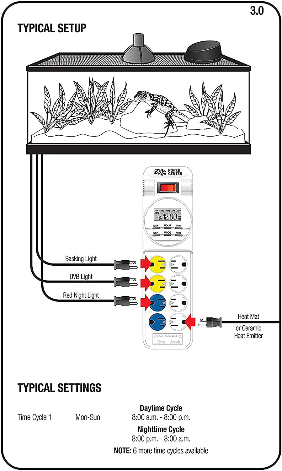 Zilla 24/7 Digital Timer Power Center Digital One Size Animals & Pet Supplies > Pet Supplies > Reptile & Amphibian Supplies > Reptile & Amphibian Habitat Accessories Zilla   