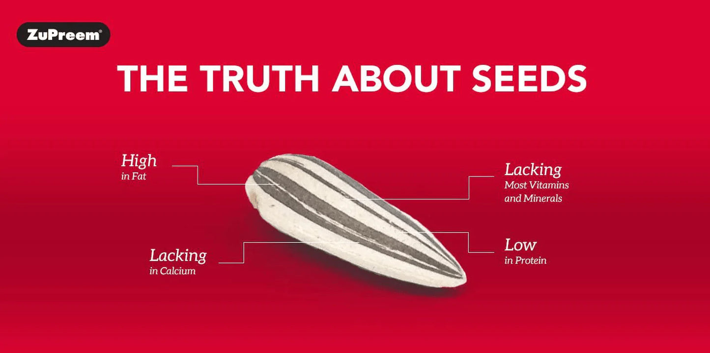 Zupreem Fruitblend Flavor Pellets Bird Food for Medium Birds (Multiple Sizes) - Daily Blend Made in USA for Cockatiels, Quakers, Lovebirds, Small Conures Animals & Pet Supplies > Pet Supplies > Bird Supplies > Bird Food ZuPreem   